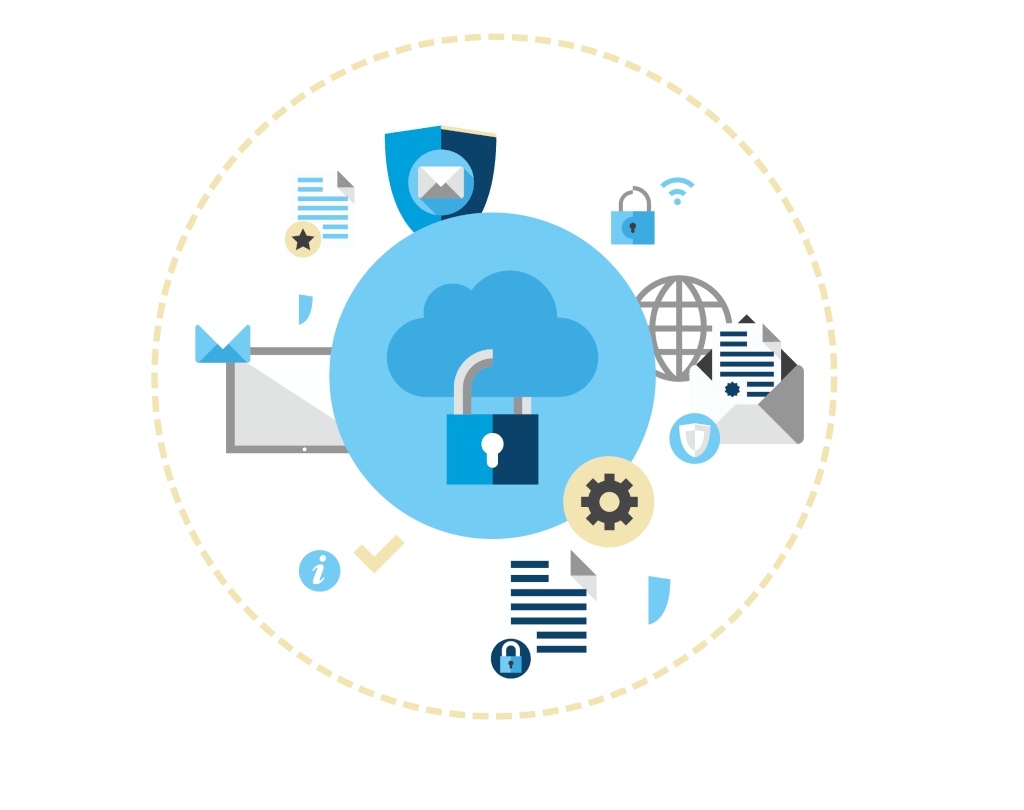 Private cloud workflow illustration